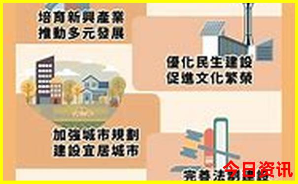 鹅泉一日游最佳路线